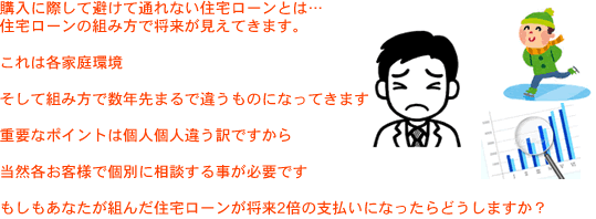 中古一戸建てこそ住宅ローンの使い方が重要です